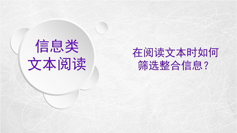 2024届高考语文复习-信息类文本阅读-筛选整合文本信息 课件第1页