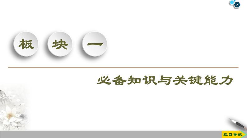 高中语文必修下册第6单元12《祝福》PPT课件-2019部审人教版第2页