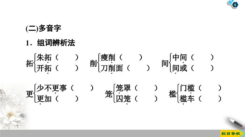 高中语文必修下册第6单元12《祝福》PPT课件-2019部审人教版第5页