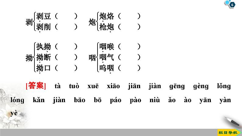 高中语文必修下册第6单元12《祝福》PPT课件-2019部审人教版第6页