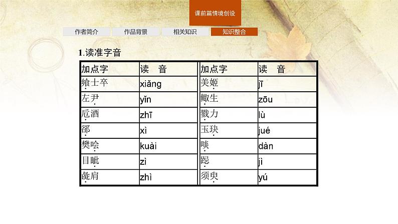 高中语文必修下册第一单元3《鸿门宴》PPT课件-2019统编版第7页