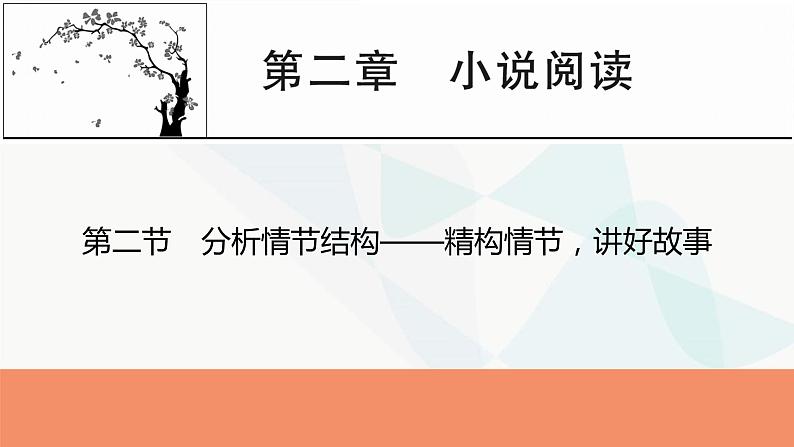 2024届高考语文一轮复习第2章小说阅读3第二节分析情节结构——精构情节，讲好故事课件01