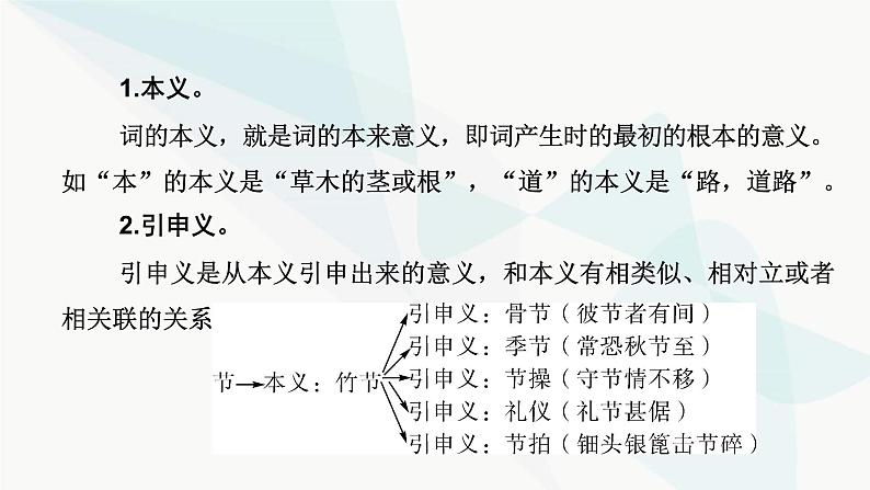 2024届高考语文一轮复习第5章文言文阅读2第5章第1节文言实词——依据语境，思考是否为五类特殊实词课件05