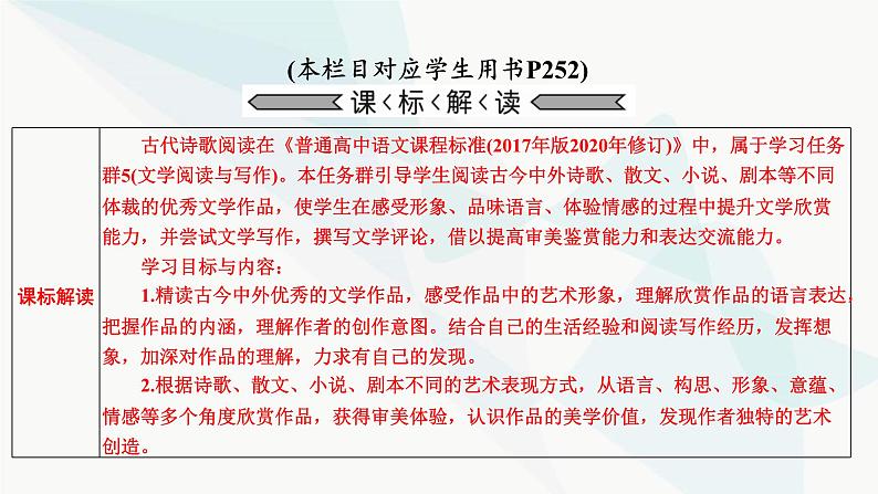 2024届高考语文一轮复习第6章古代诗歌阅读1古代诗歌阅读课件第3页