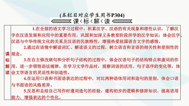 2024届高考语文一轮复习第8章语言文字运用1第8章语言文字运用课件第3页