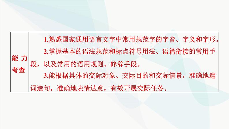 2024届高考语文一轮复习第8章语言文字运用1第8章语言文字运用课件第4页