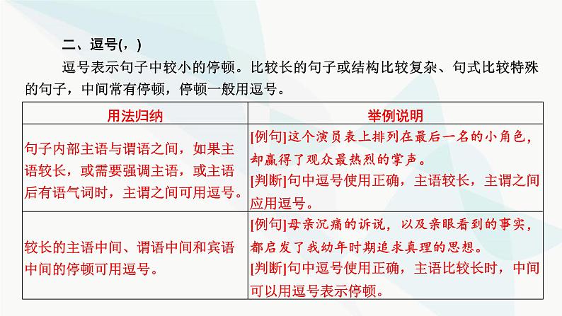 2024届高考语文一轮复习第8章语言文字运用4第3节正确使用标点符号——书写规范，准确使用课件08