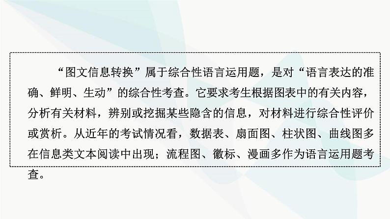 2024届高考语文一轮复习第8章语言文字运用12第11节图文信息转换课件第3页