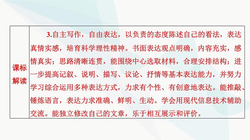 2024届高考语文一轮复习第9章写作1第9章写作课件第4页