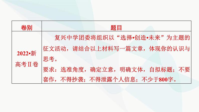 2024届高考语文一轮复习第9章写作1第9章写作课件第8页