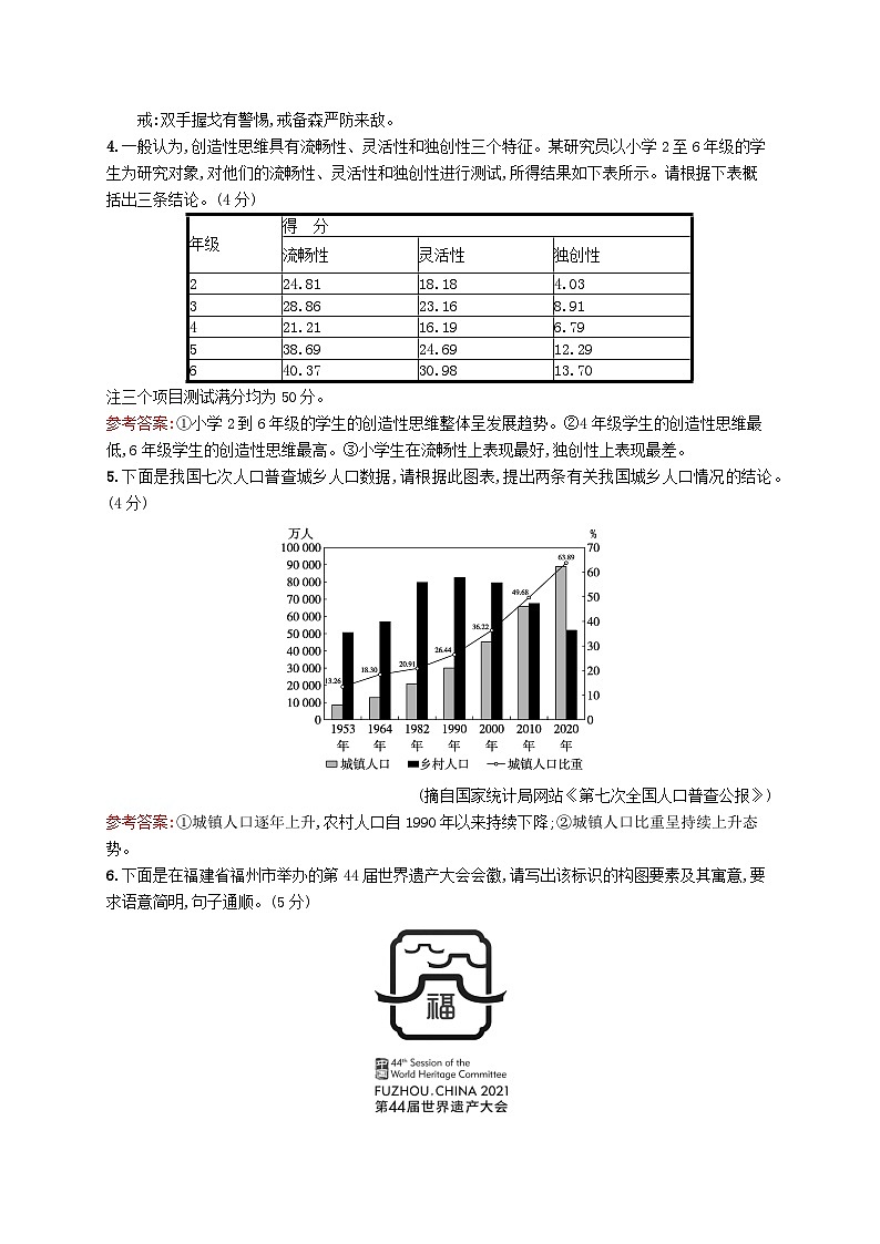 适用于新教材2024版高考语文一轮总复习第三部分语言文字运用任务突破练四十二图文转换部编版第2页