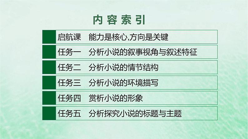 适用于新教材2024版高考语文一轮总复习第一部分现代文阅读任务群二文学类文本阅读__小说阅读课件部编版02