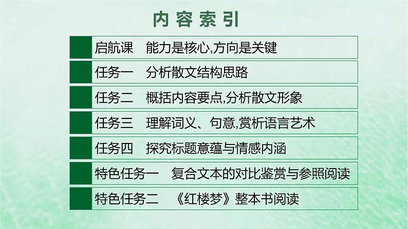 适用于新教材2024版高考语文一轮总复习第一部分现代文阅读任务群三文学类文本阅读__散文阅读课件部编版第2页