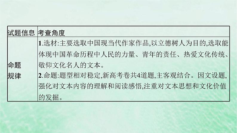 适用于新教材2024版高考语文一轮总复习第一部分现代文阅读任务群三文学类文本阅读__散文阅读课件部编版第7页