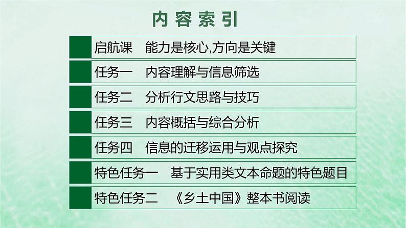 适用于新教材2024版高考语文一轮总复习第一部分现代文阅读任务群一信息类文本阅读课件部编版02