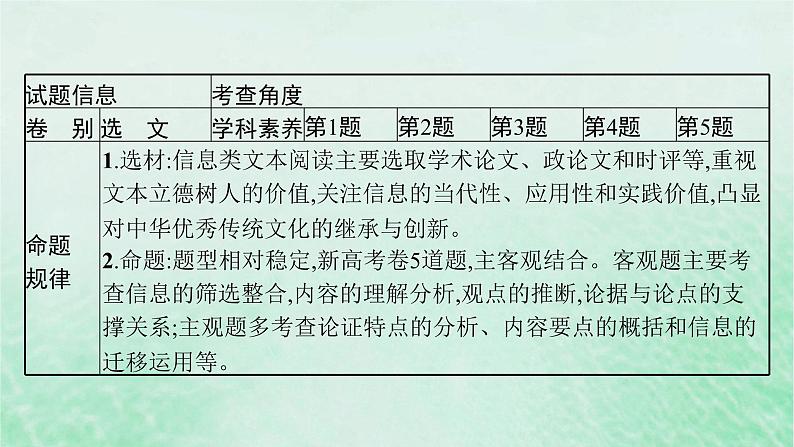 适用于新教材2024版高考语文一轮总复习第一部分现代文阅读任务群一信息类文本阅读课件部编版08