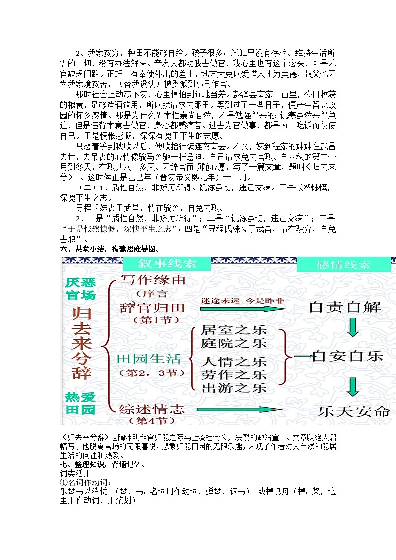 高中语文（统编版）选择性必修下册：10.2《归去来兮辞（并序）》教案02