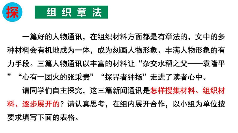 统编新版必修上册第二单元《喜看稻菽千重浪》《心有一团火，温暖众人心》《探界者钟扬》群文教学课件三07