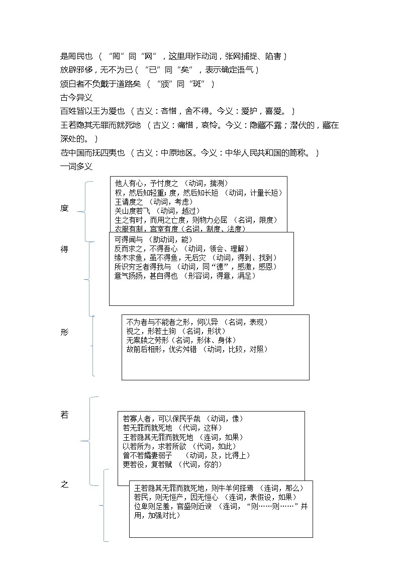高中语文（统编版）必修下册：1.2《齐桓晋文之事》教学设计第3页