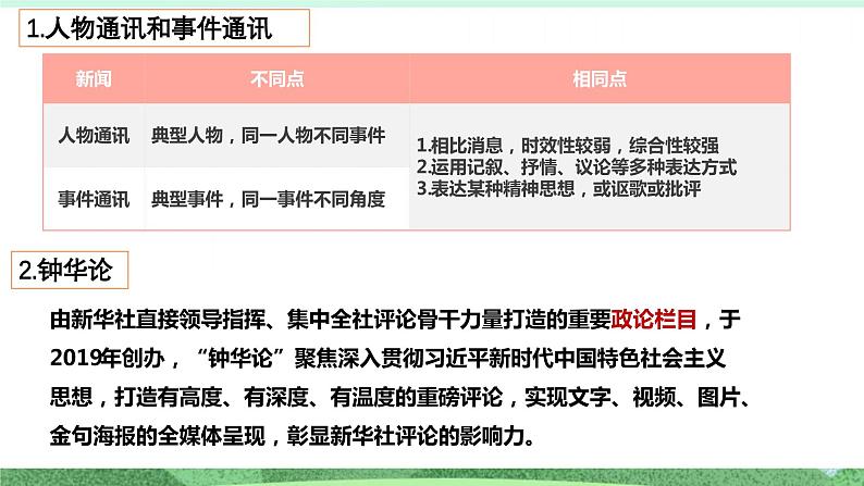 统编版高中语文选择性必修上册4《在民族复兴的历史丰碑上》课件第4页