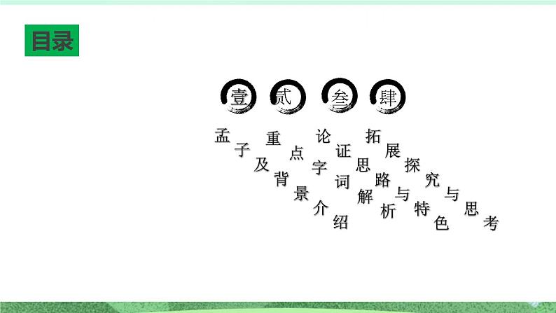 统编版高中语文选择性必修上册5.3《人皆有不忍人之心》课件第4页
