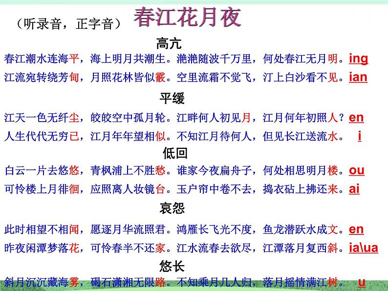 统编版高中语文选择性必修上册古诗词诵读《春江花月夜》课件06