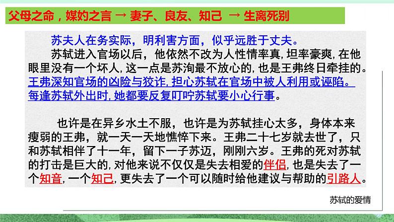 统编版高中语文选择性必修上册古诗词诵读《江城子 十年生死两茫茫》课件第5页