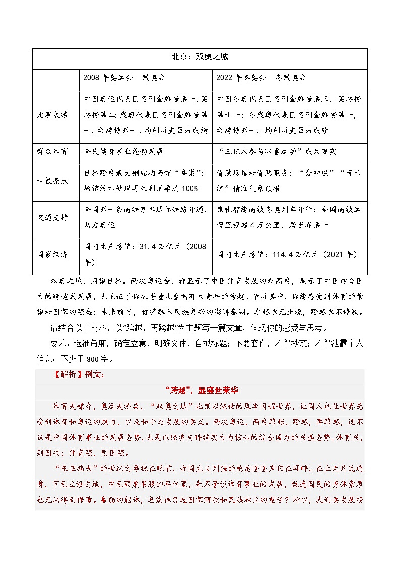 专题03 交际语境类(任务驱动型)-2021-2023三年高考语文真题分项汇编 （全国通用）03