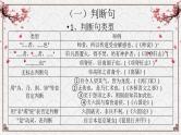【备战2024年高考】语文 文言文阅读精讲 第六讲+文言特殊句式教案课件PPT