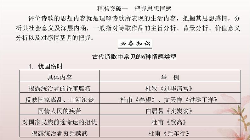 2024届高考语文一轮总复习第二部分古代诗文阅读板块二古代诗歌鉴赏专题二常考题型篇第4讲体会古代诗歌思想内容评价作者的观点态度课件第5页