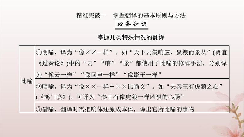 2024届高考语文一轮总复习第二部分古代诗文阅读板块一文言文阅读专题二常考题型篇第4讲文言翻译课件05