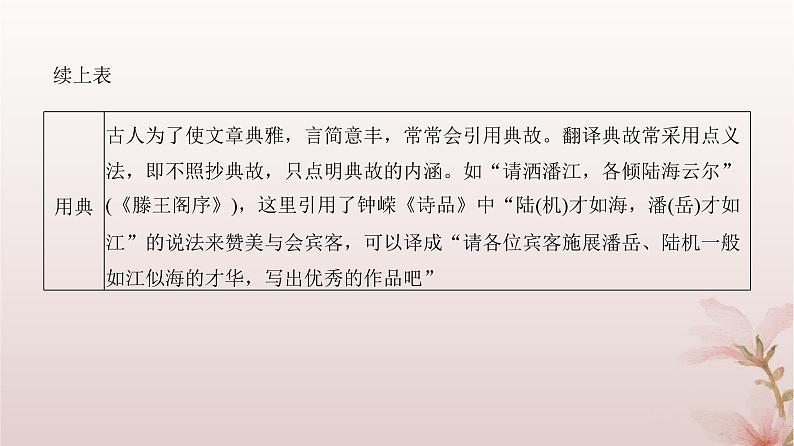2024届高考语文一轮总复习第二部分古代诗文阅读板块一文言文阅读专题二常考题型篇第4讲文言翻译课件07