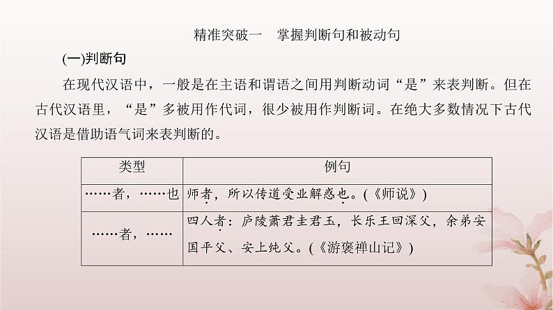 2024届高考语文一轮总复习第二部分古代诗文阅读板块一文言文阅读专题一文言基础篇第3讲特殊句式课件第5页