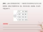 2024届高考语文一轮总复习第三部分语言文字运用板块二语言文字运用Ⅱ第3讲图文转换课件