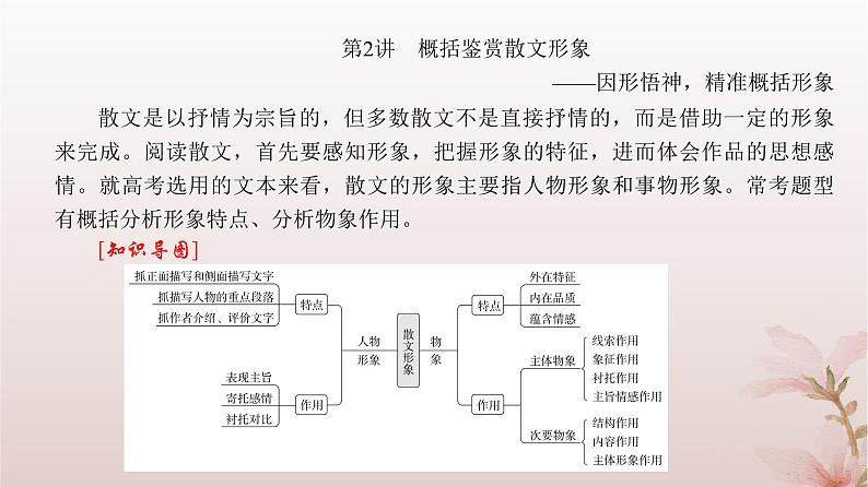 2024届高考语文一轮总复习第一部分现代文阅读板块二现代文阅读Ⅱ__文学类文本阅读专题二散文阅读第2讲概括鉴赏散文形象课件04