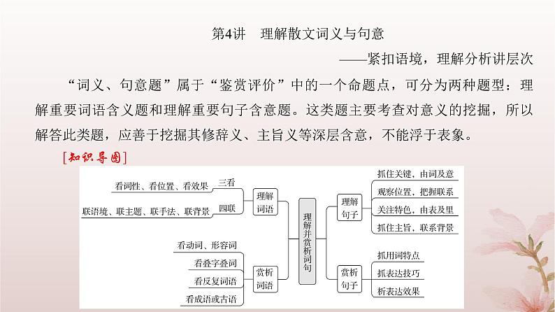 2024届高考语文一轮总复习第一部分现代文阅读板块二现代文阅读Ⅱ__文学类文本阅读专题二散文阅读第4讲理解散文词义与句意课件04