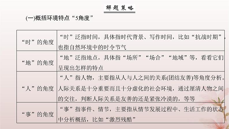 2024届高考语文一轮总复习第一部分现代文阅读板块二现代文阅读Ⅱ__文学类文本阅读专题一小说阅读第3讲分析小说环境课件08