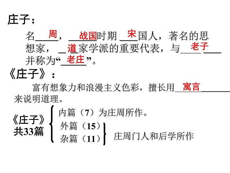 统编版高中语文-必修下册-庖丁解牛（精品课件）第2页