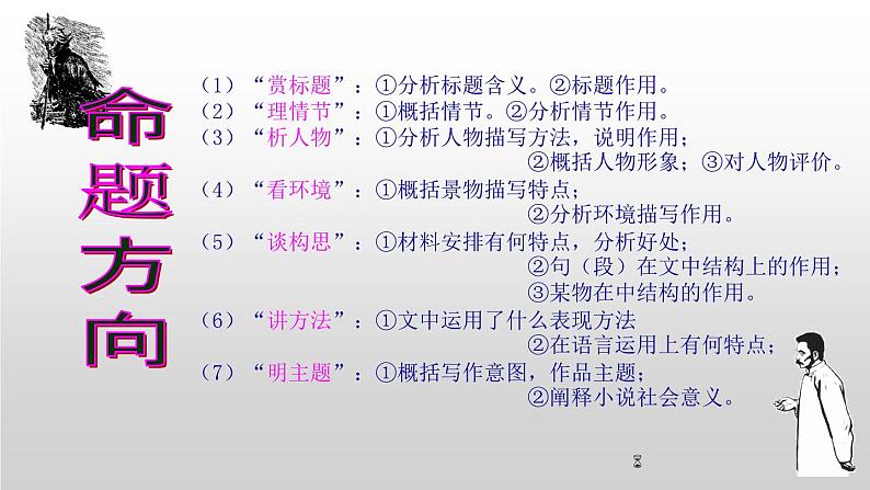 统编版高中语文-必修下册-一篇经典小说《祝福》搞定高考小说题型（精品课件）06