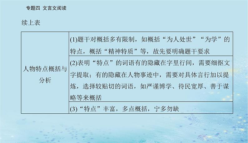 2023高考语文二轮专题复习与测试第二部分专题四精准突破五主观问答题课件第3页