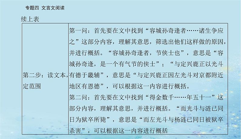 2023高考语文二轮专题复习与测试第二部分专题四精准突破五主观问答题课件第8页