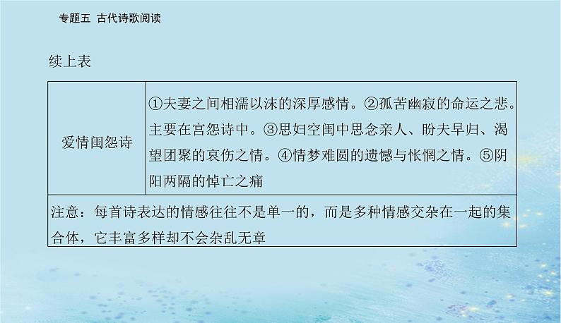 2023高考语文二轮专题复习与测试第二部分专题五精准突破四评价思想内容和观点态度课件第5页