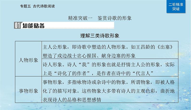 2023高考语文二轮专题复习与测试第二部分专题五精准突破一鉴赏诗歌的形象课件第6页