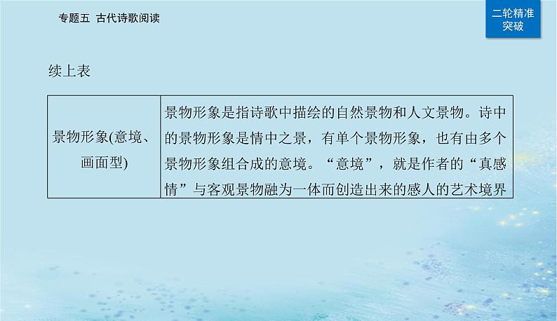 2023高考语文二轮专题复习与测试第二部分专题五精准突破一鉴赏诗歌的形象课件第7页