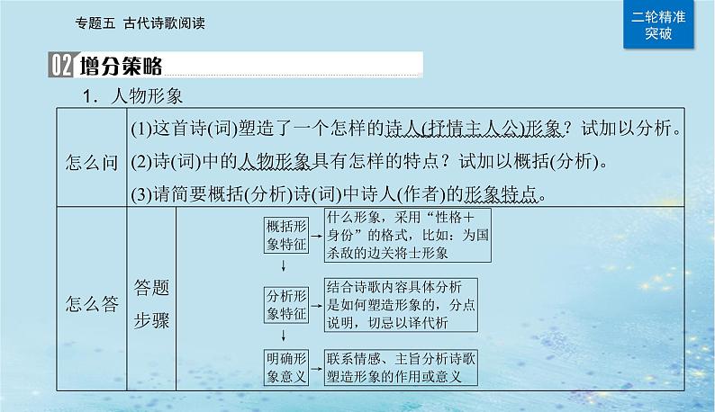 2023高考语文二轮专题复习与测试第二部分专题五精准突破一鉴赏诗歌的形象课件第8页