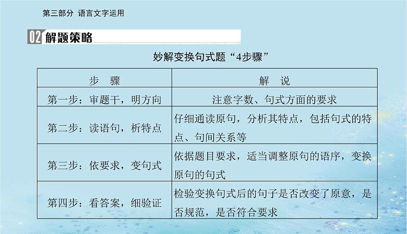 2023高考语文二轮专题复习与测试第三部分精准突破三变换句式补写句子课件第4页