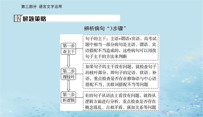 2023高考语文二轮专题复习与测试第三部分精准突破四修改蹭表达得体课件第4页