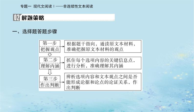 2023高考语文二轮专题复习与测试第一部分专题一精准突破二理知识清题型答准论证分析题课件03