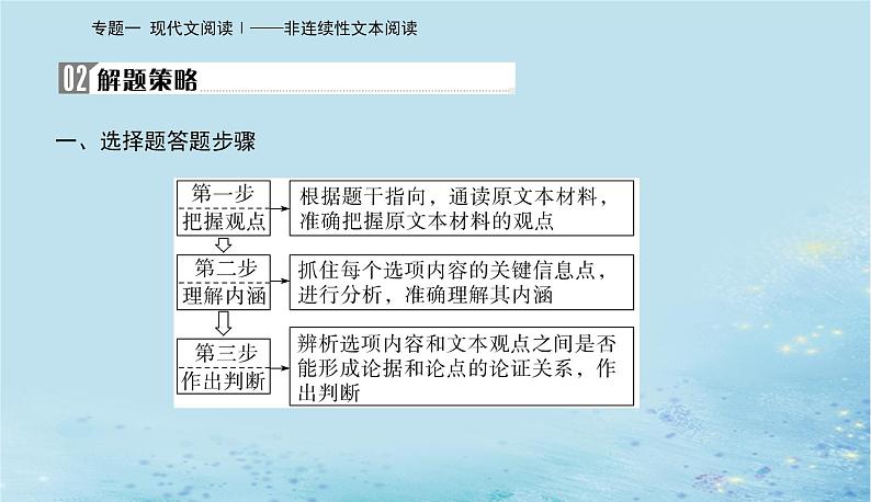 2023高考语文二轮专题复习与测试第一部分专题一精准突破二理知识清题型答准论证分析题课件第3页