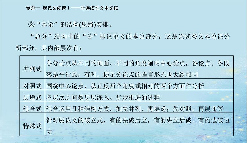 2023高考语文二轮专题复习与测试第一部分专题一精准突破二理知识清题型答准论证分析题课件第7页